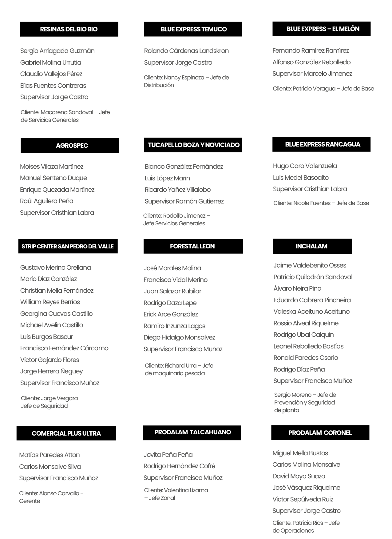 ¡LOS RH+ SON UN 7,0! 1 nota 7