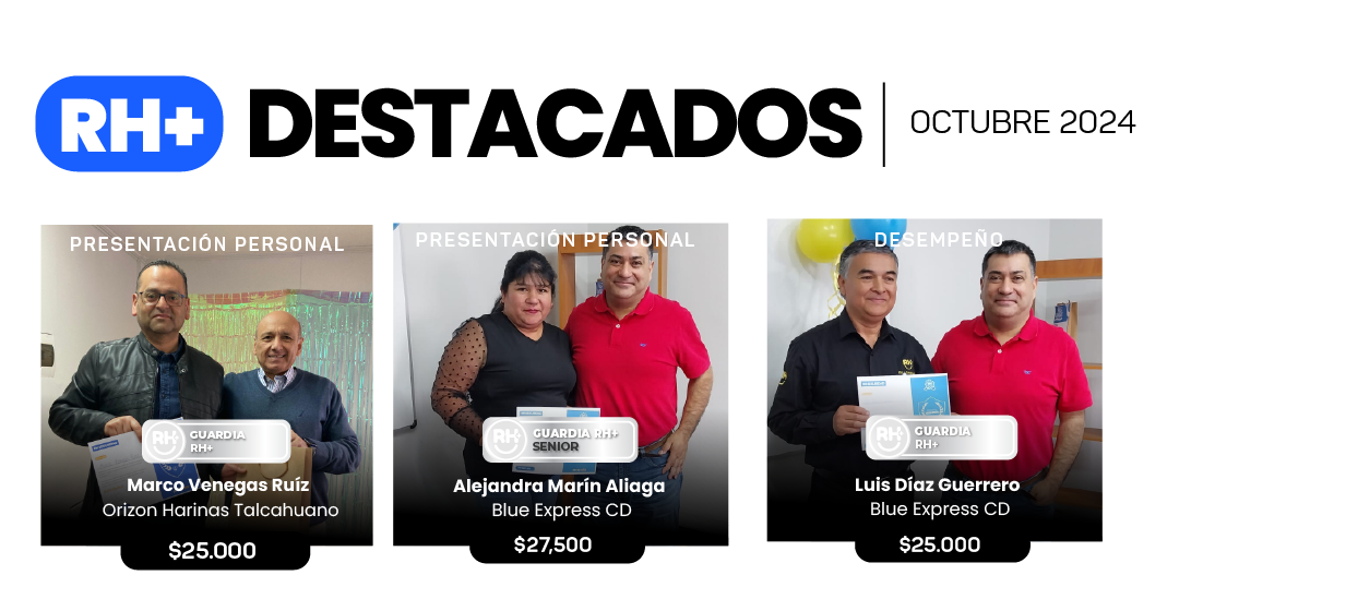 RH+ Destacados Octubre 2024 1 destacados oct2024