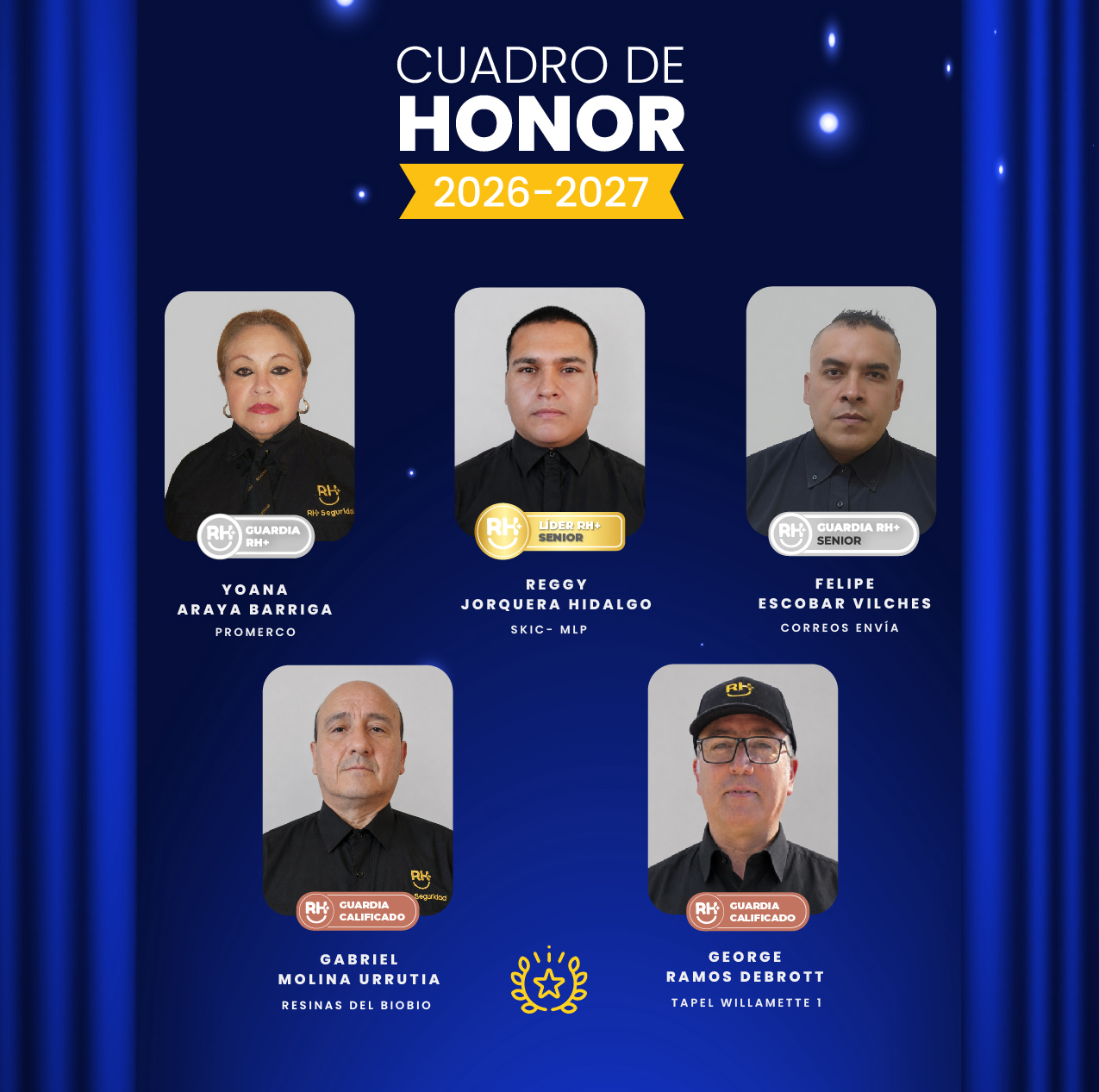 Nuestros RH+ distinguidos 1 cuadro de honor 26